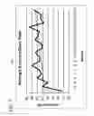 Fig. 08 - Text entry by training touch models