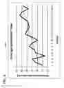 Fig. 09 - Text entry by training touch models