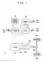 Fig. 02 - Transmission device