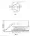 Fig. 02 - POWDERED METAL VARIATOR COMPONENTS
