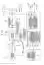 Fig. 02 - Control device