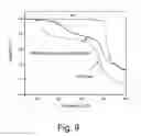 Fig. 08 - Polymers of intrinsic microporosity containing tetrazole groups
