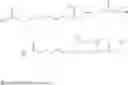 Fig. 45 - FUNCTIONALIZED MONOMERS