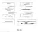 Fig. 02 - Molybdenum dialkyldithiocarbamate compositions and lubricating compositions containing the same