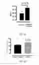 Fig. 09 - Tissue protective peptides and uses thereof