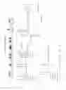 Fig. 14 - Uses of hypoxia-inducible factor inhibitors