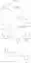 Fig. 85 - Heterocyclic modulators of lipid synthesis