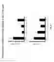 Fig. 09 - Oxazole and thiazole compounds as beta-catenin modulators and uses thereof