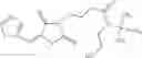 Fig. 2017 - Oxazole and thiazole compounds as beta-catenin modulators and uses thereof