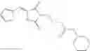 Fig. 2124 - Oxazole and thiazole compounds as beta-catenin modulators and uses thereof