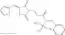 Fig. 2153 - Oxazole and thiazole compounds as beta-catenin modulators and uses thereof