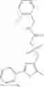 Fig. 243 - Oxazole and thiazole compounds as beta-catenin modulators and uses thereof
