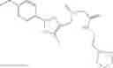 Fig. 673 - Oxazole and thiazole compounds as beta-catenin modulators and uses thereof