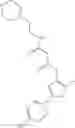 Fig. 993 - Oxazole and thiazole compounds as beta-catenin modulators and uses thereof
