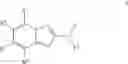 Fig. 02 - Triazolopyridine JAK inhibitor compounds and methods