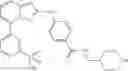 Fig. 149 - Triazolopyridine JAK inhibitor compounds and methods