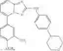 Fig. 167 - Triazolopyridine JAK inhibitor compounds and methods
