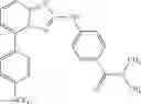 Fig. 232 - Triazolopyridine JAK inhibitor compounds and methods