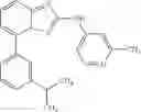 Fig. 303 - Triazolopyridine JAK inhibitor compounds and methods