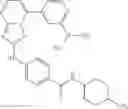 Fig. 366 - Triazolopyridine JAK inhibitor compounds and methods