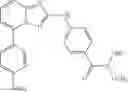 Fig. 85 - Triazolopyridine JAK inhibitor compounds and methods