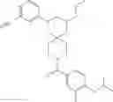Fig. 265 - Morpholine-spirocyclic piperidine amides as modulators of ion channels