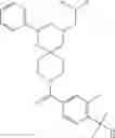 Fig. 697 - Morpholine-spirocyclic piperidine amides as modulators of ion channels