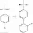 Fig. 50 - Dual-acting antihypertensive agents
