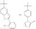 Fig. 63 - Dual-acting antihypertensive agents