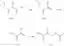Fig. 77 - Dual-acting antihypertensive agents