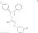 Fig. 08 - Cannabinoid receptor antagonists/inverse agonists useful for treating metabolic disorders, including obesity and diabetes