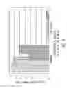 Fig. 07 - Antimicrobial solutions and process related thereto