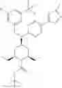Fig. 158 - 4-benzylamino-1-carboxylacyl-piperidine derivatives as CETP inhibitors