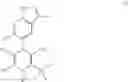 Fig. 02 - Fluoro-substituted 3,5-dicyano-4-(1H-indazol-5-yl)-2,6-dimethyl-1,4-dihydropyridine derivatives and methods of use thereof