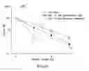 Fig. 07 - COMBINATION THERAPY WITH PARP INHIBITORS