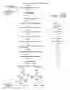 Fig. 08 - Methods, Systems and Compositions for Increased Microorganism Tolerance to and Production of 3-Hydroxypropionic Acid (3-HP)