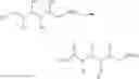 Fig. 02 - Production of caprolactam from carbohydrate-containing materials