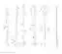Fig. 89 - Biological buffers with wide buffering ranges