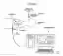 Fig. 49 - Body-insertable device system and in-vivo observation method