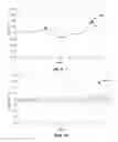 Fig. 09 - NON-CONTACT SENSING OF PHYSIOLOGICAL SIGNALS