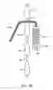 Fig. 09 - Device and accessories for limiting flexion