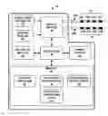 Fig. 01 - Implantable medical devices storing graphics processing data