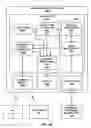 Fig. 06 - Implantable medical devices storing graphics processing data