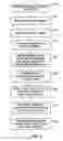Fig. 09 - Implantable medical devices storing graphics processing data