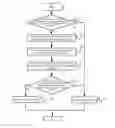 Fig. 01 - METHOD FOR BANK NOTE DISTRIBUTION OF FINANCIAL SELF-SERVICE EQUIPMENT