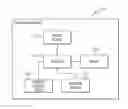 Fig. 01 - Systems and methods for differential altitude estimation utilizing spatial interpolation of pressure sensor data