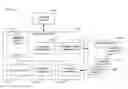 Fig. 01 - Compliance Tracking and Intelligent Suggesting with Information Assemblages