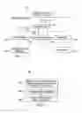 Fig. 02 - System and Method for Integrating Project Delivery Risk Management