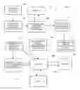 Fig. 01 - Method For Collection And Processing For Recycling