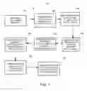 Fig. 02 - Method For Collection And Processing For Recycling